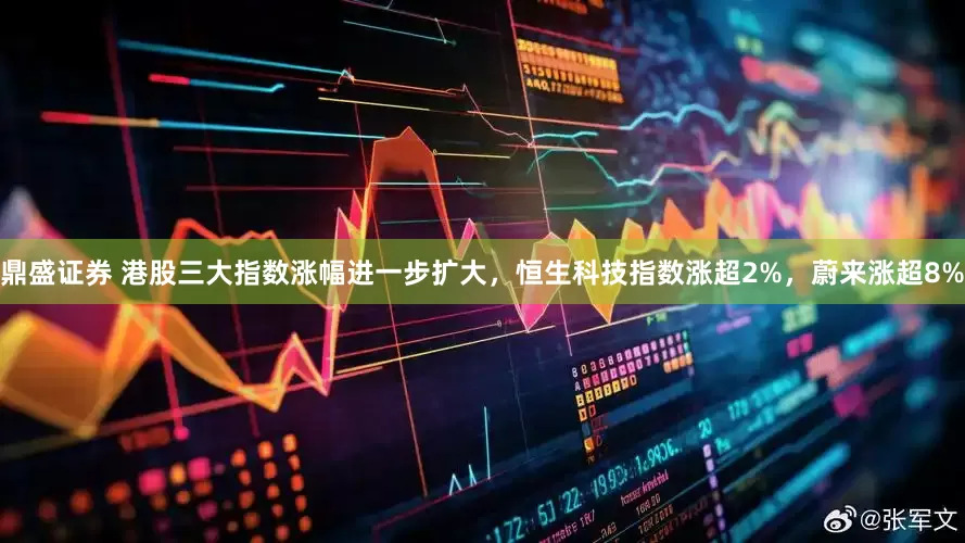 鼎盛证券 港股三大指数涨幅进一步扩大，恒生科技指数涨超2%，蔚来涨超8%