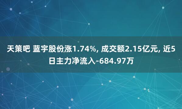 天策吧 蓝宇股份涨1.74%, 成交额2.15亿元, 近5日主力净流入-684.97万